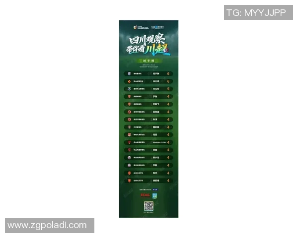 成都网球队在联合会杯积分榜上以75分稳居第一名